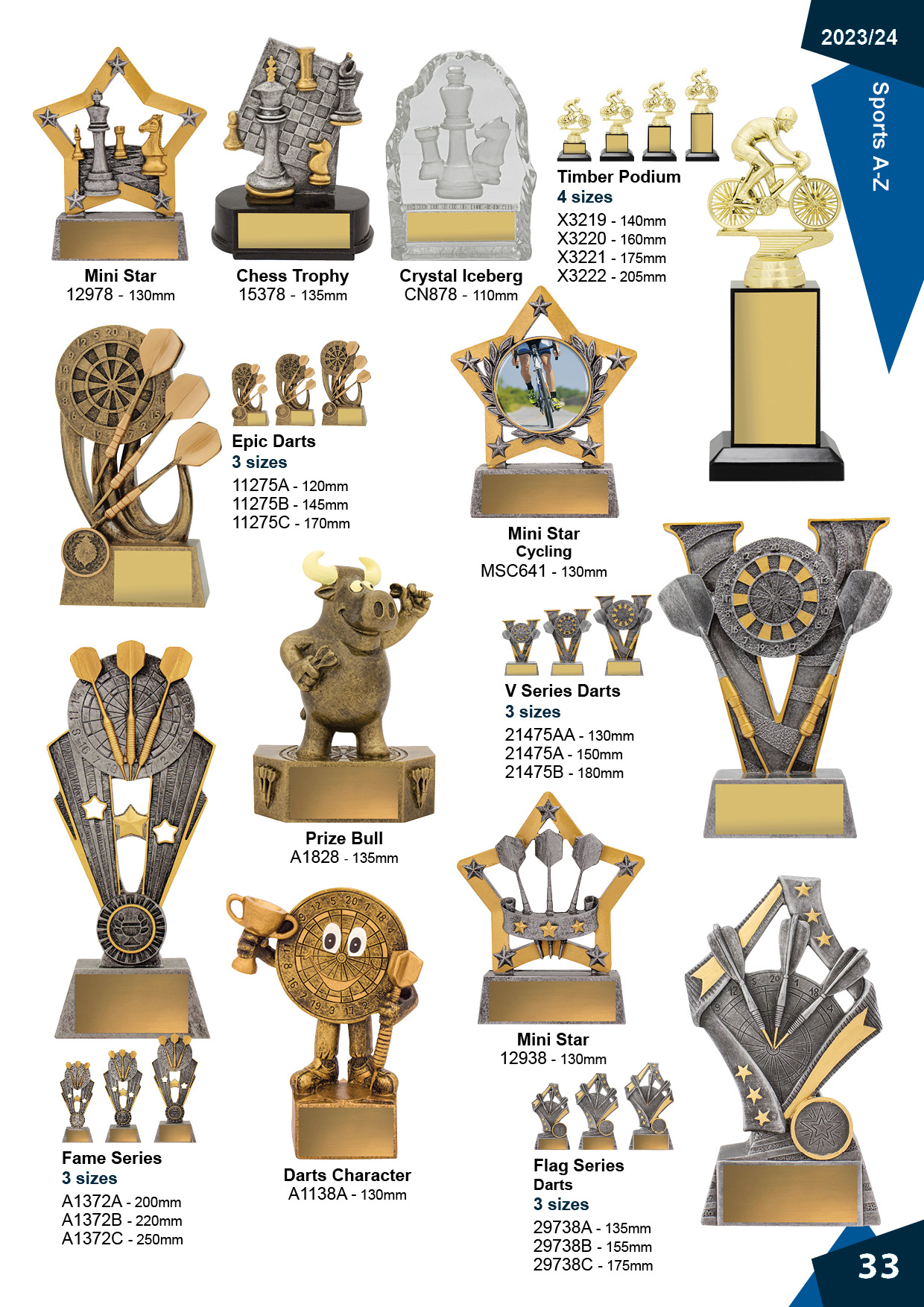 Fame & Podium