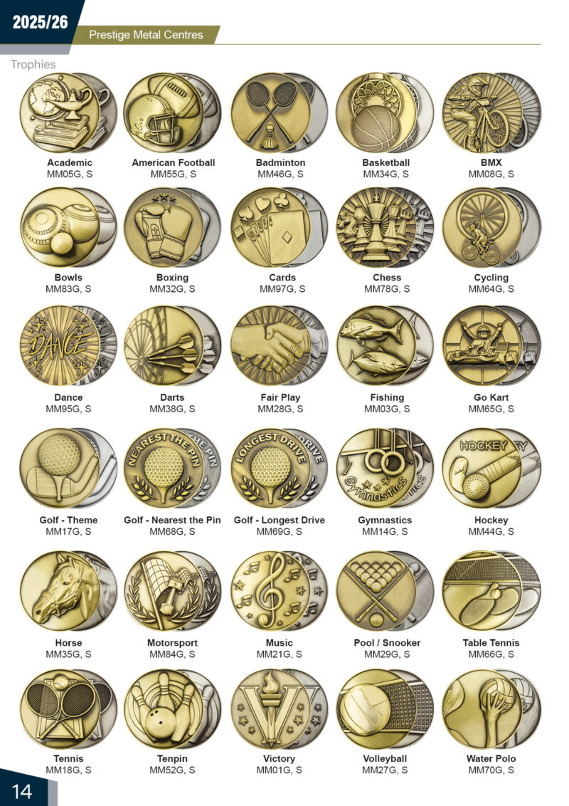 Metal Inserts