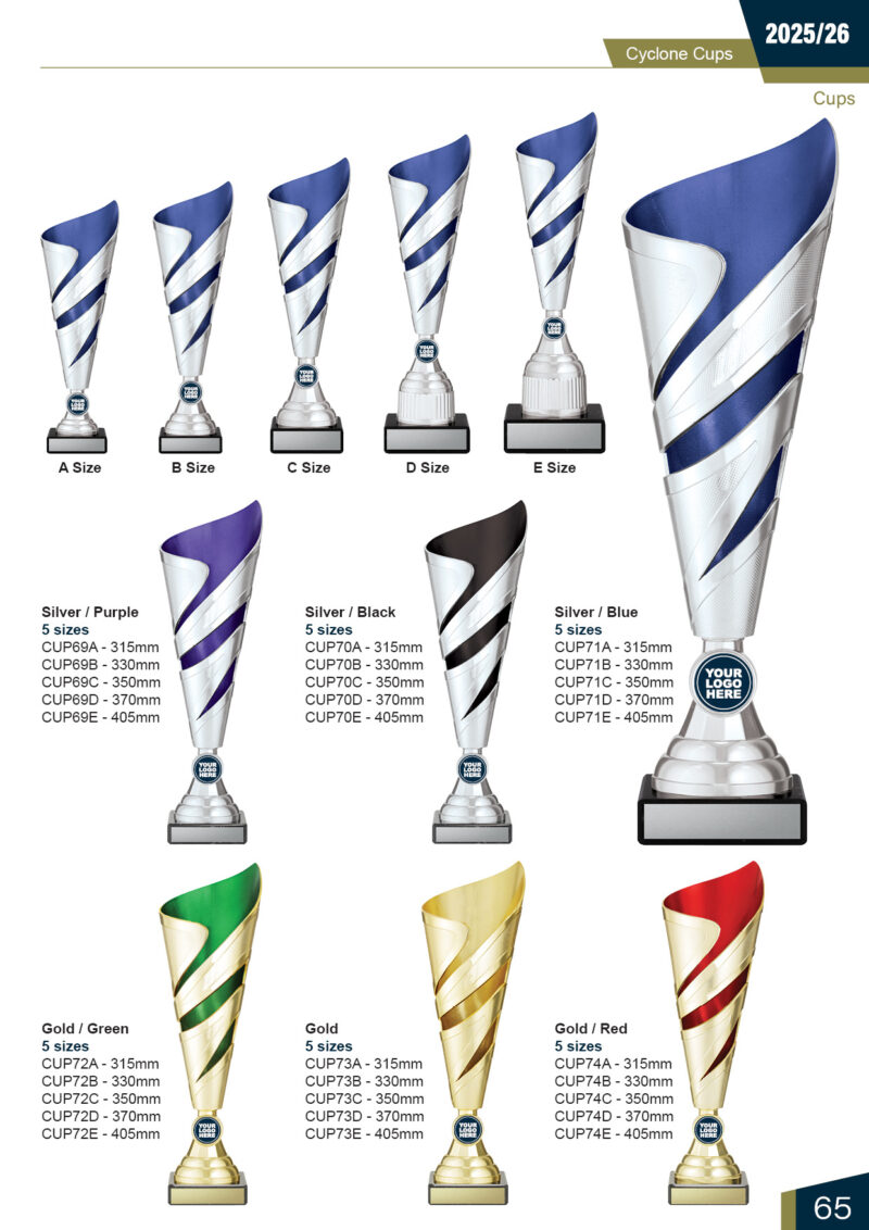 Cyclone Cups