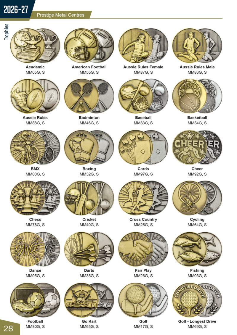 Metal centres