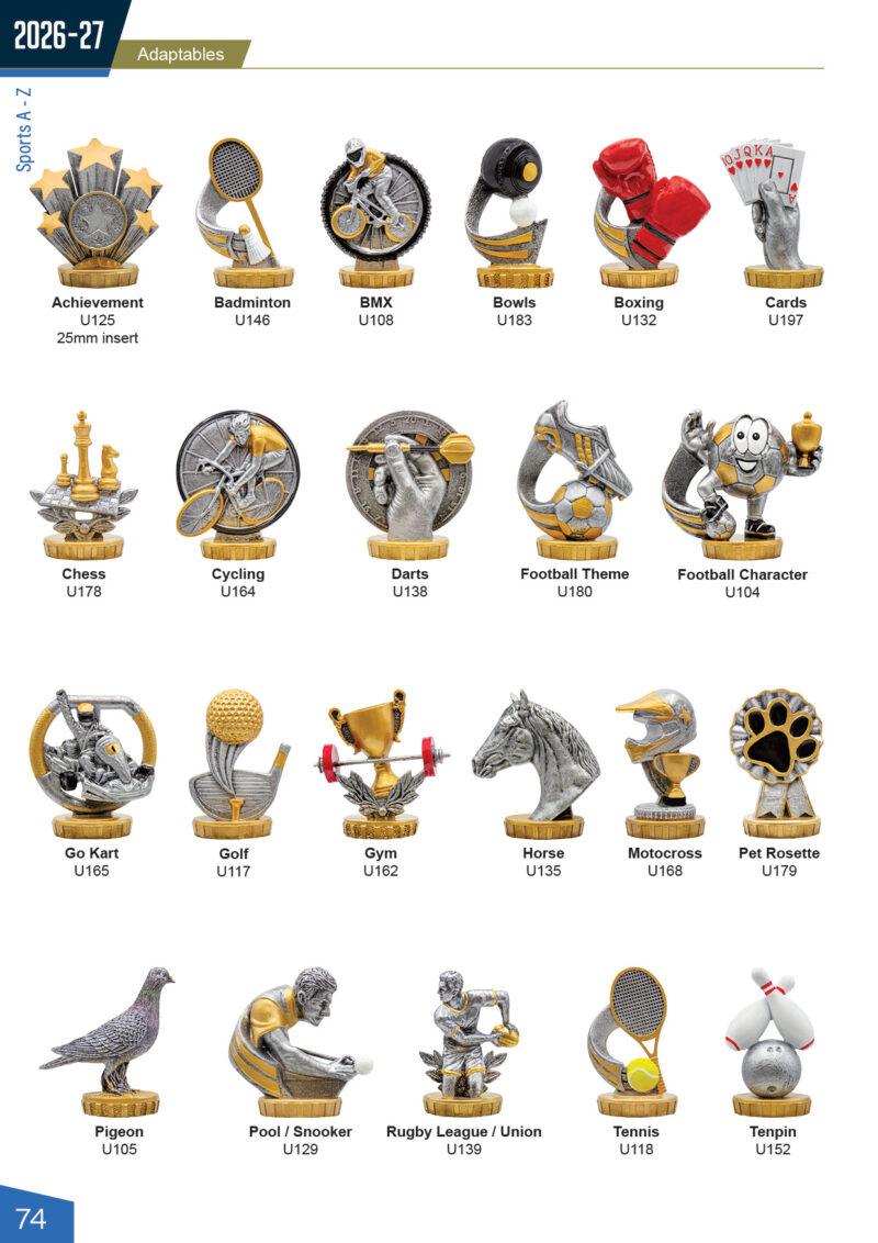 Adapatables