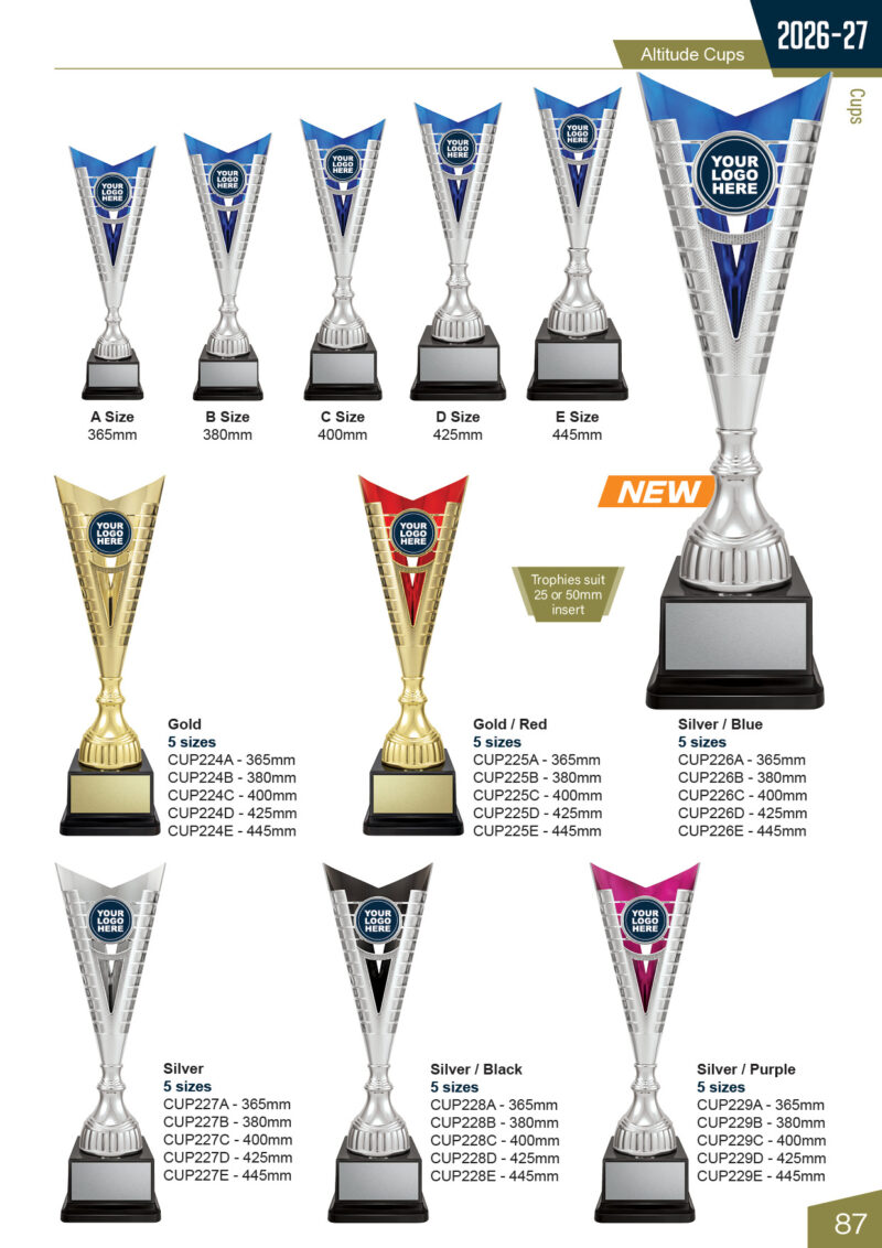 Altitude Cups