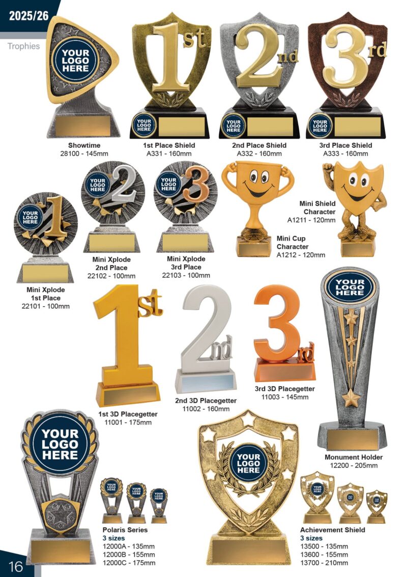 Placegetter & Polaris