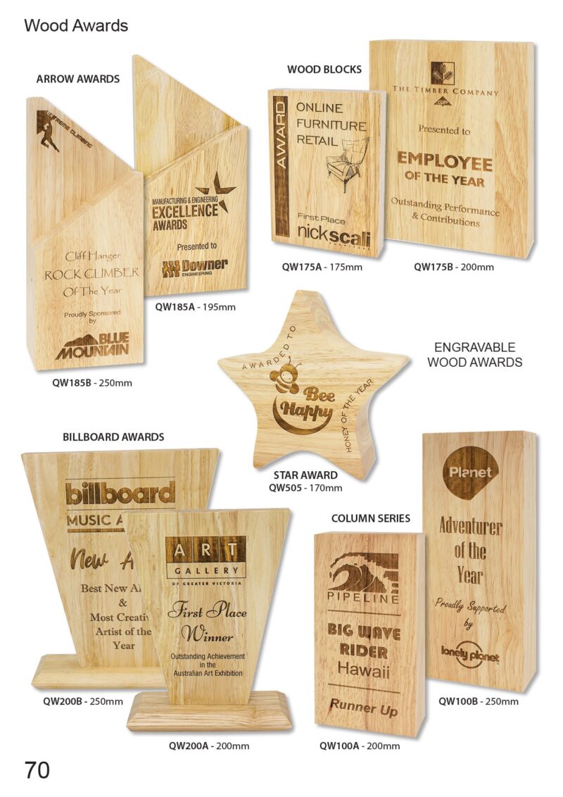 Wood Awards