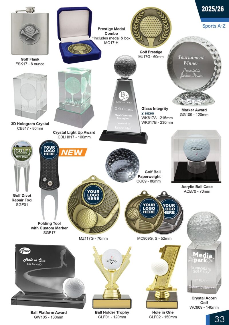 Integrity & Platform